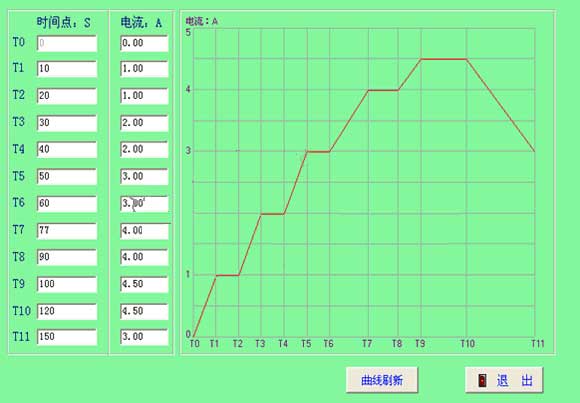 TR-2B轉(zhuǎn)矩轉(zhuǎn)速采集儀