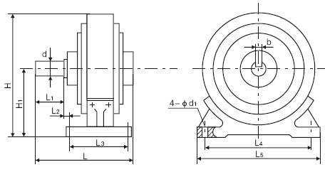 CZ-型機(jī)座式磁粉制動器